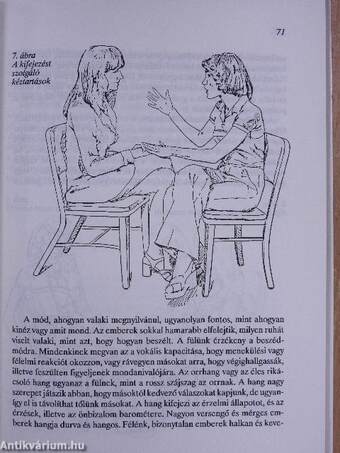 Személyes hatékonyság