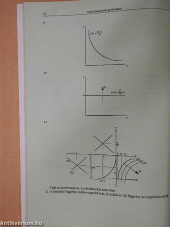 Makroökonómiai gyakorlatok