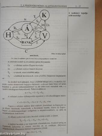 Bevezetés a közgazdaságtanba II.