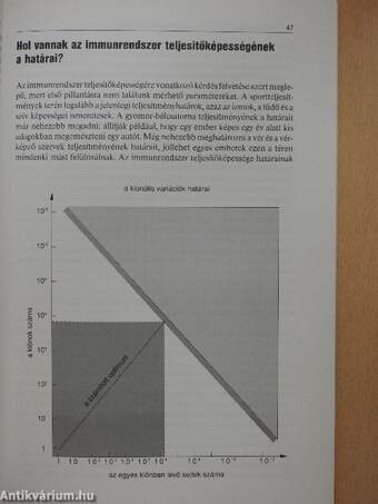 Bűvös-lenyűgöző immunológia