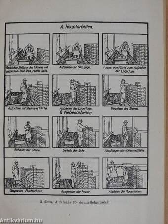 Budapesti Épitőmesterek Ipartestülete III. Évkönyv 1930/31.