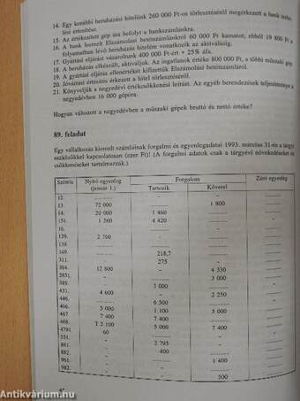 Példatár és feladatgyűjtemény a Vállalkozói könyvvitel I. című tankönyvhöz