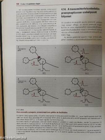Az orvosi élettan tankönyve