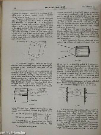 Elektrotechnika 1912. január-december