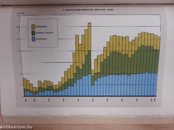 Csepel Vas- és Fémművek 75. éve