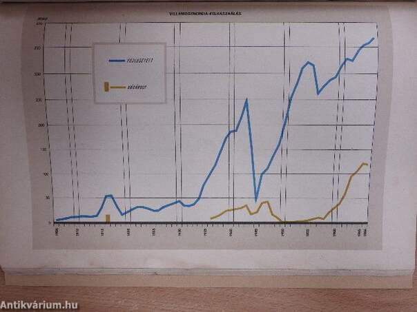 Csepel Vas- és Fémművek 75. éve