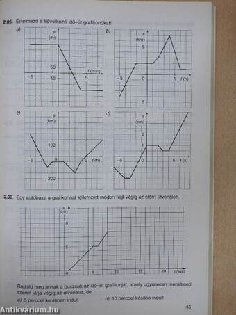 Matematika 7.