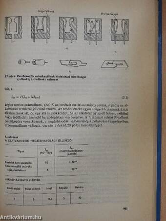 Elektronikai berendezések tervezése