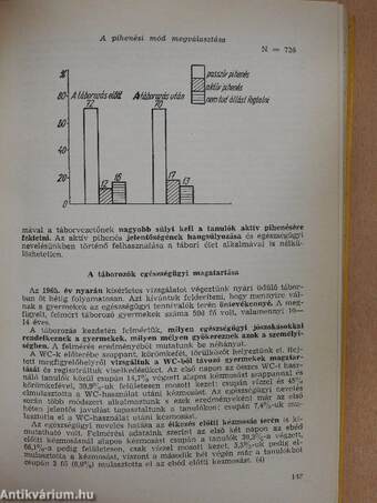 Az Egészségügyi Minisztérium Egészségügyi Felvilágosítási Központjának Évkönyve az 1966. évre