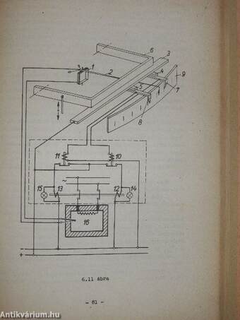 Kohászati elektrotechnika I.