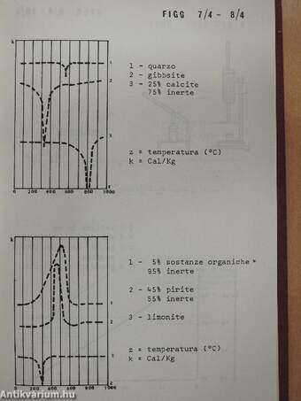 L'argilla: dalla cava al mattone
