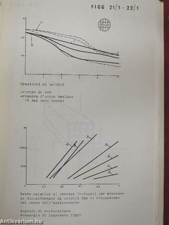 L'argilla: dalla cava al mattone