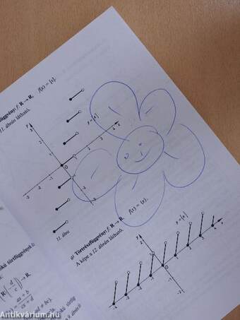 Matematika 10.