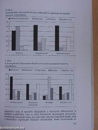 Tizenévesek állampolgári kultúrája