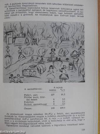 Az Egészségügyi Minisztérium Egészségügyi Felvilágosítási Központjának Évkönyve az 1966. évre
