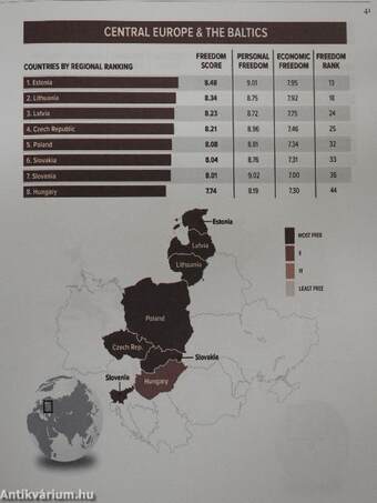 The Human Freedom Index 2017