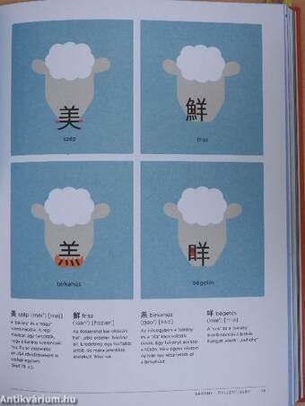 Chineasy