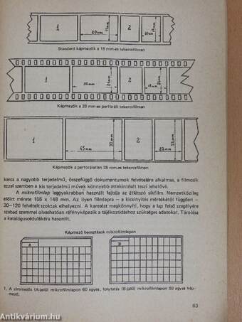 A könyvtár kezelése