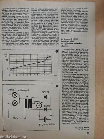 Autó-motor 1974. január 21.