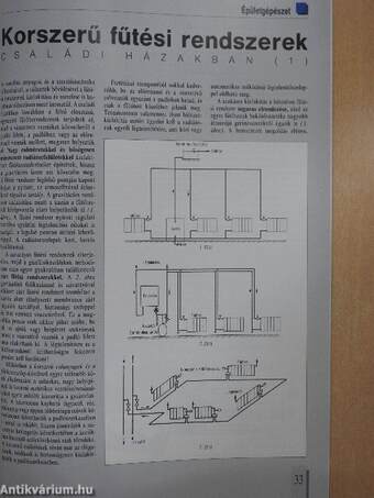 Családi ház 1998. január-december