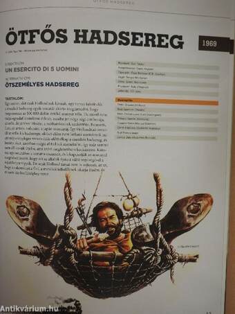 Bud Spencer & Terence Hill krónikák