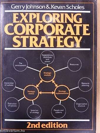 Exploring Corporate Strategy