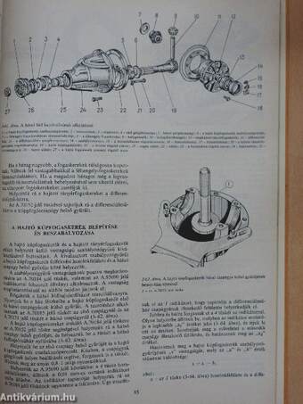 Javítási utasítás a VAZ-2121 személygépkocsihoz