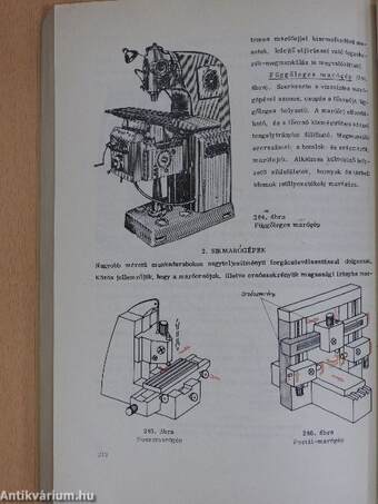 Anyag- és gyártásismeret IV.