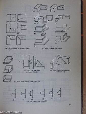 Gépelemek 1.