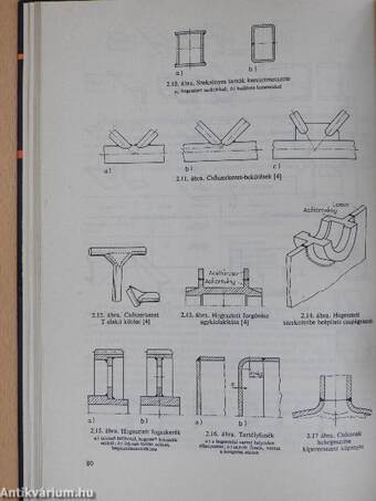 Gépelemek 1.