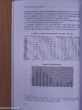 Mindennapi élet a török árnyékában