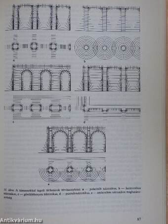 Vallum és intervallum