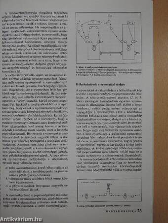 Magyar Grafika 1991/1-6.