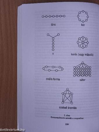 A szociális munka elmélete és gyakorlata 4.