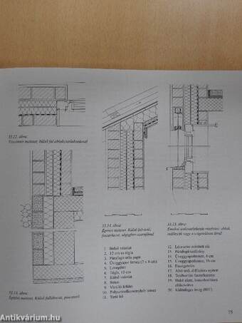 Alacsony energiájú épületek