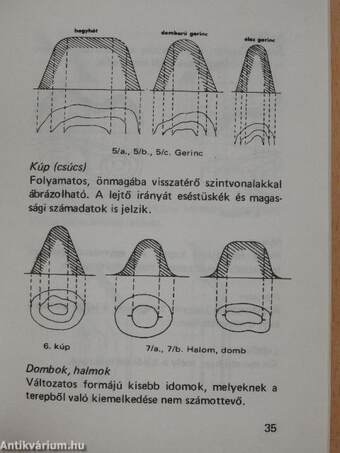 Úttörővezetők turisztikai zsebkönyve