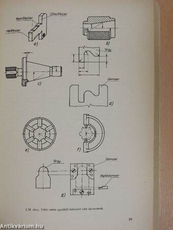 Gépipari anyag- és gyártásismeret II.
