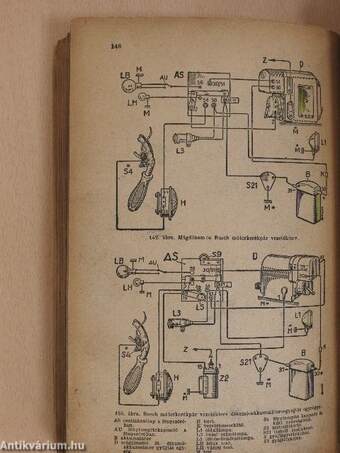 Gépjárművek villamos berendezése