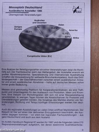 Erfolgreiche Messebeteiligung Made in Germany