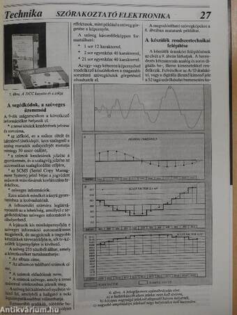 Technika 1993. (nem teljes évfolyam)