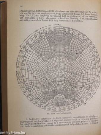A rádiótechnika kézikönyve I-II.