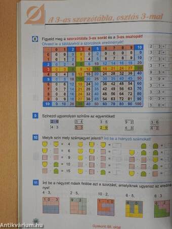 Matematika 2/1./Matematika 2. Gyakorló 1.