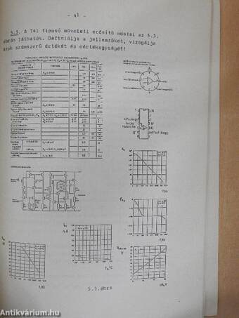 Elektronikus áramkörök és számítógépek tantárgyi gyakorlat