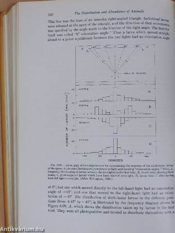 The Distribution and Abundance of Animals