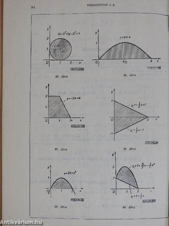 Műszaki matematikai gyakorlatok A. VII.