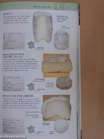 French Cheeses