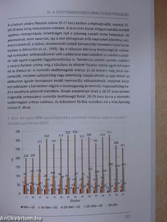 Másodkézből - Magyar Ifjúság 2012