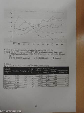 A kistelepülési iskolák szerepe a települések népességmegtartó erejében