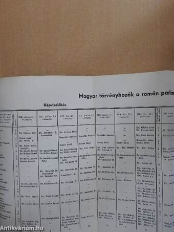 Huszonkét év/Nemzetiségi jog és nemzetiségi politika