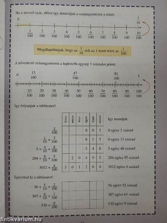 Matematika feladatgyűjtemény 7.